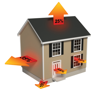 home-energy-loss